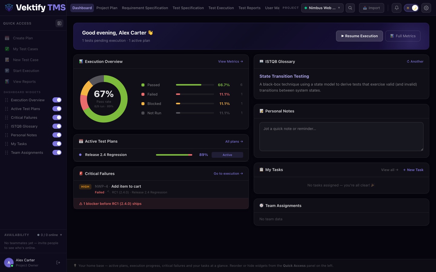 Vektify project dashboard with live pass-rate donut, active test plans and critical failures